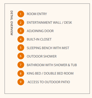 1-bedroom beachfront apartment - Detail Overview